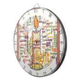 Candle Flame Word Cloud Art Print Dartbord (Voorkant Rechts)