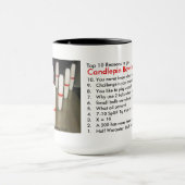 Candlepin-Mok - tien belangrijkste redenen Mok (Midden)