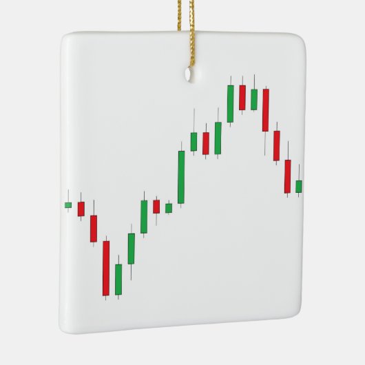 Candlestick Barchart Ornament (Rechts)