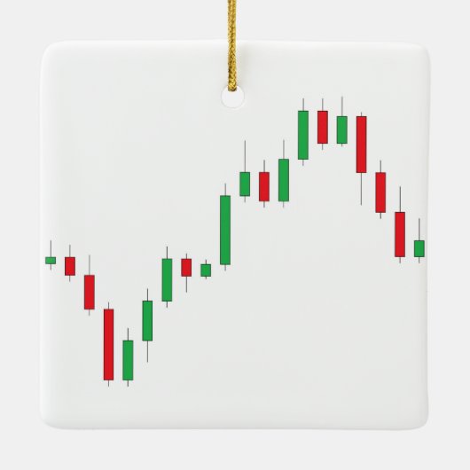 Candlestick Barchart Ornament (Achterkant)