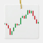 Candlestick Barchart Ornament (Voorkant)