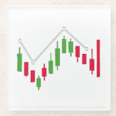 Candlestick Chart Trading Onderzetter (Voorkant)