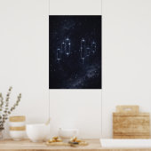 Candlestick Constellations, Day Trading, Forex Poster (Keuken)