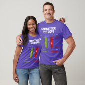 Candlestick Physique Stock Market Day Trader T-shirt (Unisex)