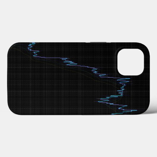 Candlestick Stock Market Chart Case-Mate iPhone Case (Achterkant (horizontaal))