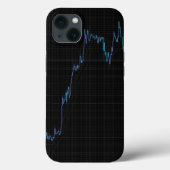 Candlestick Stock Market Chart Case-Mate iPhone Case (Achterkant)