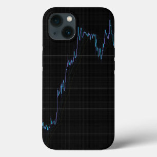 Candlestick Stock Market Chart Case-Mate iPhone Case