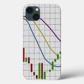 Candlestick Stock Market Chart Case-Mate iPhone Case (Achterkant)