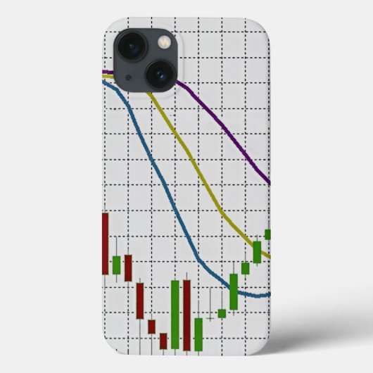 Candlestick Stock Market Chart Case-Mate iPhone Case (Achterkant)