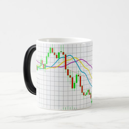 Candlestick Stock Market Chart Magische Mok (Voorkant links)