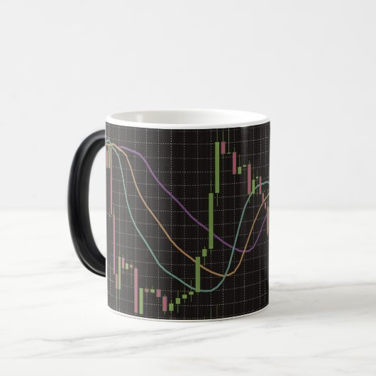 Candlestick Stock Market Chart Magische Mok (Voorkant links)