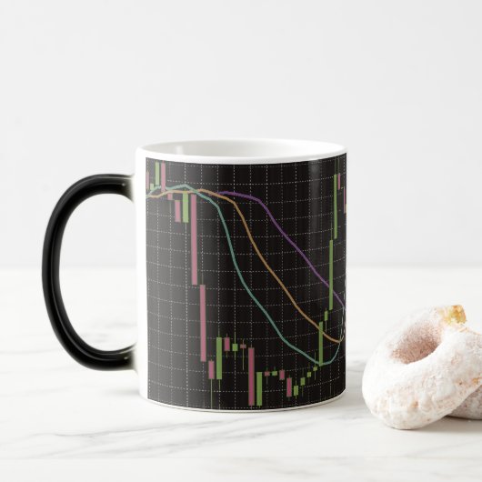 Candlestick Stock Market Chart Magische Mok (Met donut)