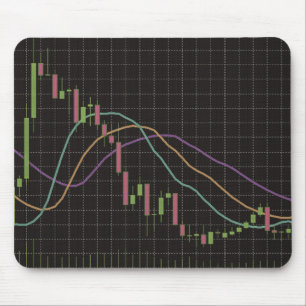 Candlestick Stock Market Chart Muismat