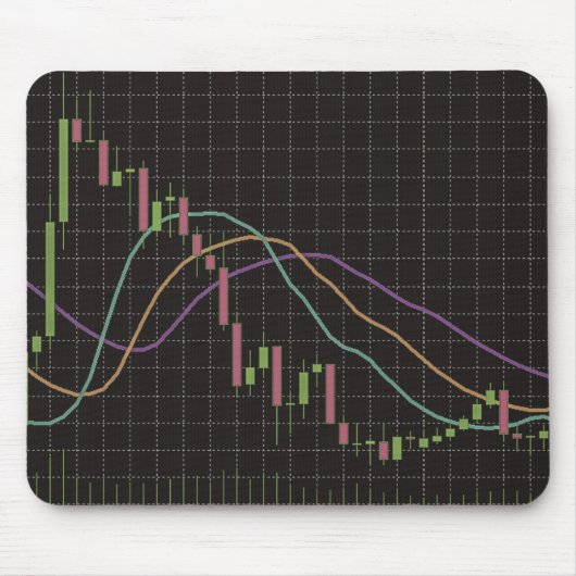 Candlestick Stock Market Chart Muismat (Voorkant)