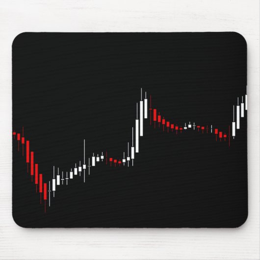 Candlestick Stock Market Chart Muismat (Voorkant)