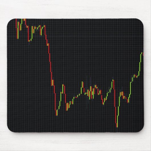 Candlestick Stock Market Chart Muismat (Voorkant)