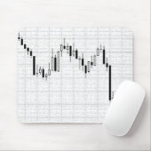 Candlestick Stock Market Chart Muismat (Met muis)