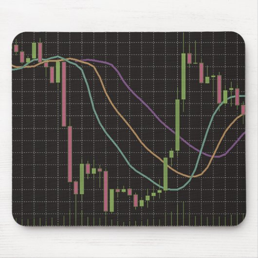Candlestick Stock Market Chart Muismat (Voorkant)