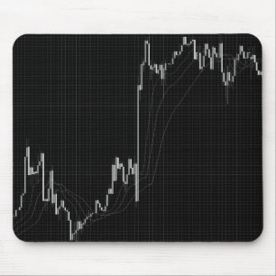 Candlestick Stock Market Chart Muismat