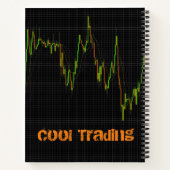 Candlestick Stock Market Chart Notitieboek (Achterkant)
