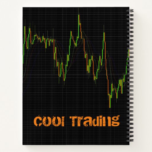 Candlestick Stock Market Chart Notitieboek (Achterkant)
