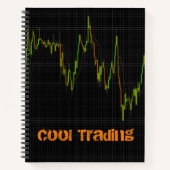 Candlestick Stock Market Chart Notitieboek (Voorkant)