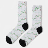 Candlestick Stock Market Chart Sokken (Links)