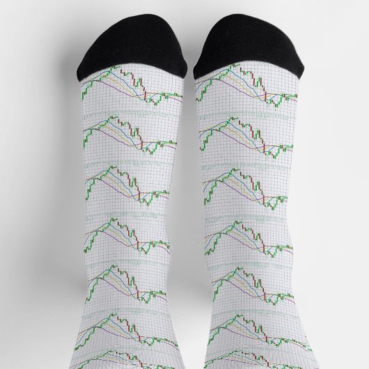 Candlestick Stock Market Chart Sokken (Top)