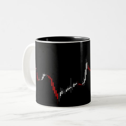 Candlestick Stock Market Chart Tweekleurige Koffiemok (Voorkant links)