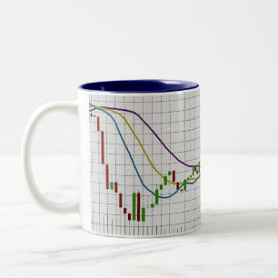 Candlestick Stock Market Chart Tweekleurige Koffiemok