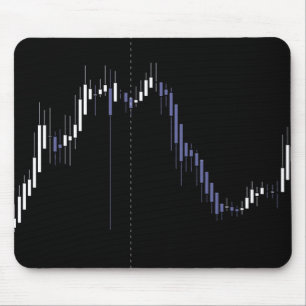Candlestick Stock Market Eenvoudige Grafiek Muismat