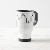 Candlestick Stock Market Financial Chart Reisbeker (Voorkant rechts)