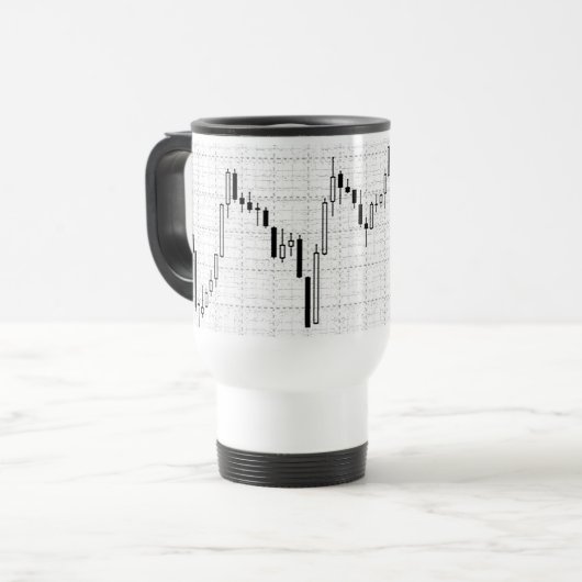 Candlestick Stock Market Financial Chart Reisbeker (Voorkant links)