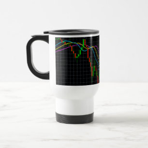 Candlestick Stock Market Financial Chart Reisbeker