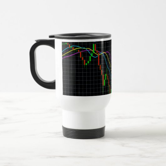 Candlestick Stock Market Financial Chart Reisbeker (Links)