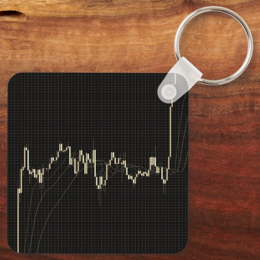 Candlestick Stock Market Financial Chart Sleutelhanger (Achterkant)