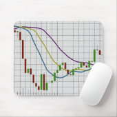 Candlestick Stock Market Forex Grafiek Muismat (Met muis)