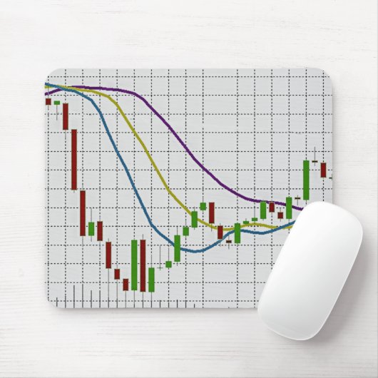 Candlestick Stock Market Forex Grafiek Muismat (Met muis)
