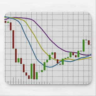 Candlestick Stock Market Forex Grafiek Muismat
