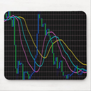 Candlestick Stock Market Grafiek op Zwart Muismat