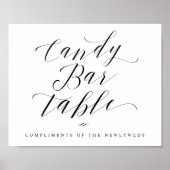 Candy Bar Tafel Chic Bruidsmeisjesfeest of Bruilof Poster (Voorkant)