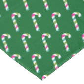 Candy Cane Christmas Green Tafelkleed (Gekanteld)