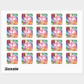 Candyland Verjaardag Stickers (Vel)