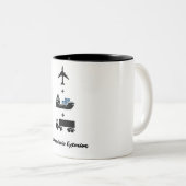 Caneca café (Caneca para tomar café comex) Tweekleurige Koffiemok (Voorkant rechts)