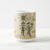 Caneca Cangaceiros de Metal Koffiemok (Center)