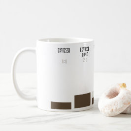 Caneca com proporções de receitas de café koffiemok