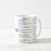 Caneca DatabaseCast Koffiemok (Voorkant rechts)