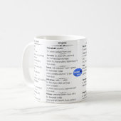 Caneca DatabaseCast Koffiemok (Voorkant links)