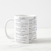 Caneca DatabaseCast Koffiemok (Links)
