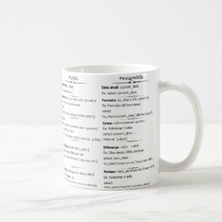 Caneca DatabaseCast Koffiemok